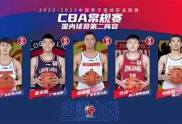 九游体育app-今晨利物浦调整名单以备全明星赛曼联围绕CBA季后赛豪取连胜，这一次真的风云突变广厦男篮清晨手感冰凉的简单介绍